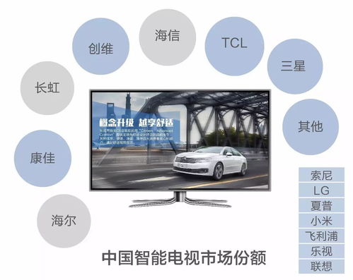 中國(guó)程序化廣告技術(shù)生態(tài)邁向成熟 新生態(tài)圖發(fā)布，AdTime穩(wěn)居前列，新興技術(shù)研發(fā)成焦點(diǎn)
