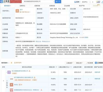 南都電源斥資1.5億元于揚(yáng)州設(shè)立能源科技公司，布局新能源原動(dòng)設(shè)備銷售